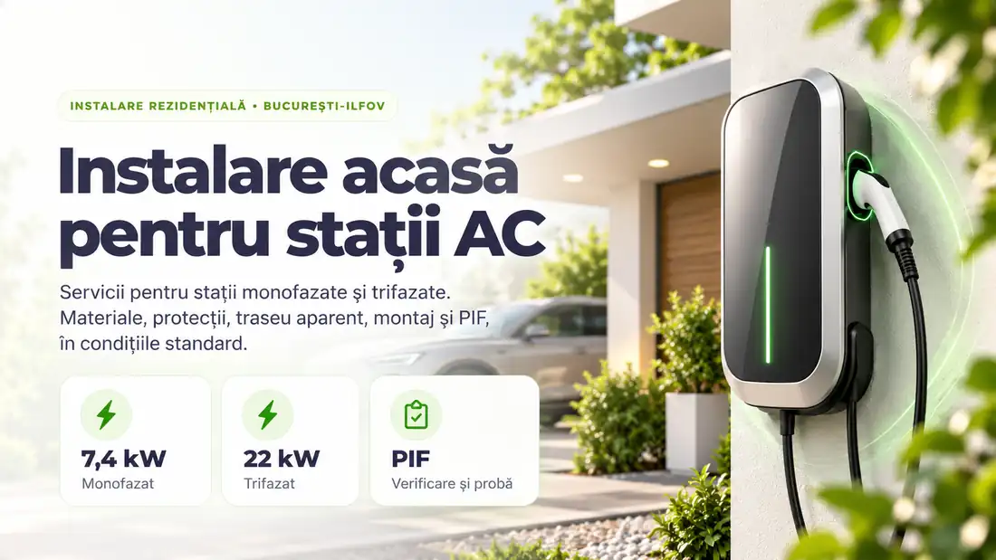 Instalare rezidențială pentru stații de încărcare AC monofazate de 7,4 kW și trifazate de până la 22 kW